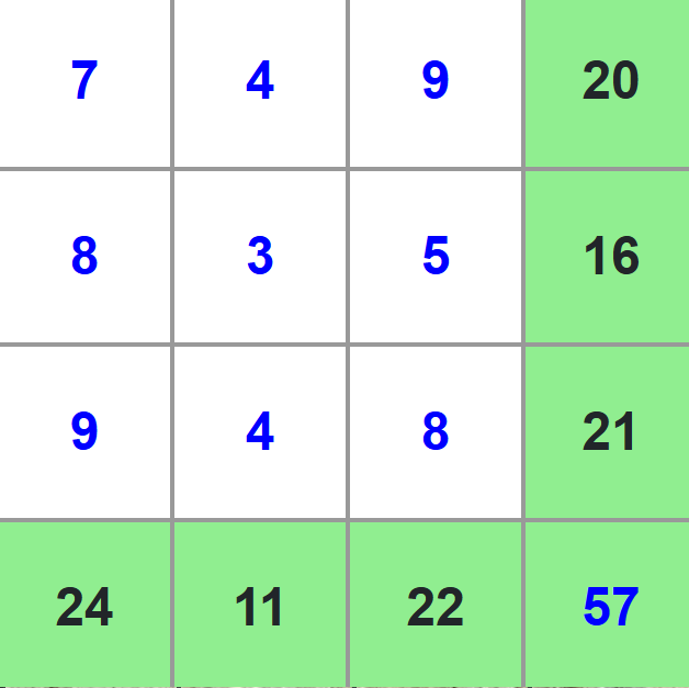 Alswinvierkant Level 4